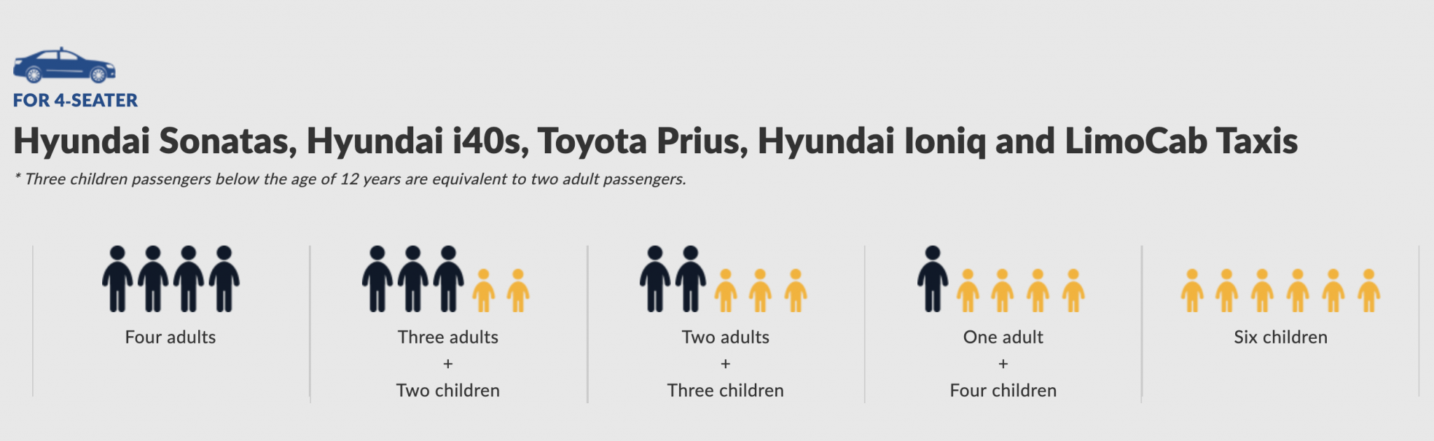 Taxi Seating Capacity ComfortDelGro Taxi